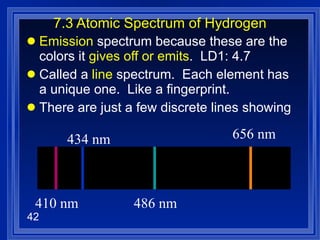 7.3 Atomic Spectrum of Hydrogen Emission  spectrum because these are the colors it  gives off or emits .  LD1: 4.7 Called a  line  spectrum.  Each element has a unique one.  Like a fingerprint. There are just a few discrete lines showing 410 nm 434 nm 486 nm 656 nm 