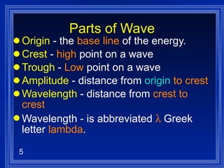 Parts of Wave Origin  - the  base line  of the energy. Crest  -  high  point on a wave Trough  -  Low  point on a wave Amplitude  - distance from  origin  to crest Wavelength  - distance from  crest to crest Wavelength - is abbreviated    Greek letter  lambda . 