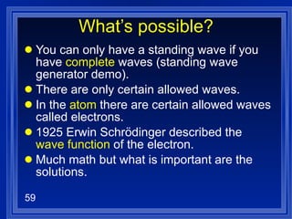What’s possible? You can only have a standing wave if you have  complete  waves (standing wave generator demo). There are only certain allowed waves. In the  atom  there are certain allowed waves called electrons. 1925 Erwin Schrödinger described the  wave function  of the electron. Much math but what is important are the solutions. 