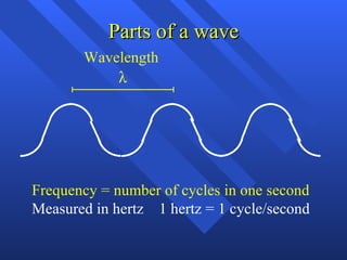 Parts of a wave  Wavelength Frequency = number of cycles in one second Measured in hertz  1 hertz = 1 cycle/second 