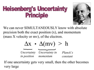 Heisenberg's Uncertainty Principle We can never SIMULTANEOUSLY know with absolute precision both the exact position (x), and momentum (mass X velocity or mv), of the electron. If one uncertainty gets very small, then the other becomes very large  x  •   (mv)  >  h Uncertainty in momentum Uncertainty in position Planck’s constant 