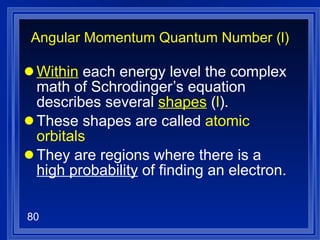 Angular Momentum Quantum Number (l) Within  each energy level the complex math of Schrodinger’s equation describes several  shapes  ( l ). These shapes are called  atomic orbitals They are regions where there is a  high probability  of finding an electron. 