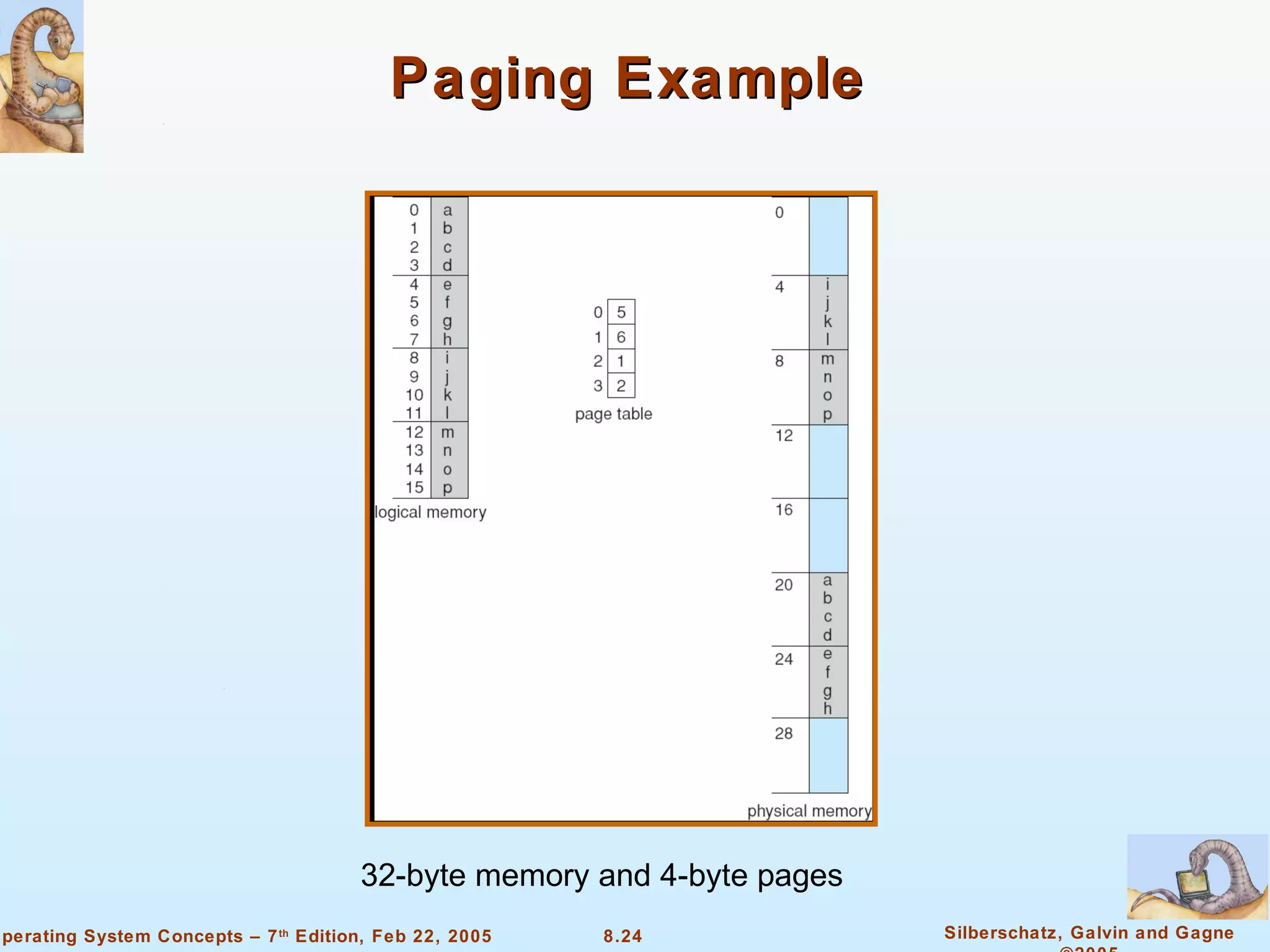 Chapter 8 - Main Memory | PPT