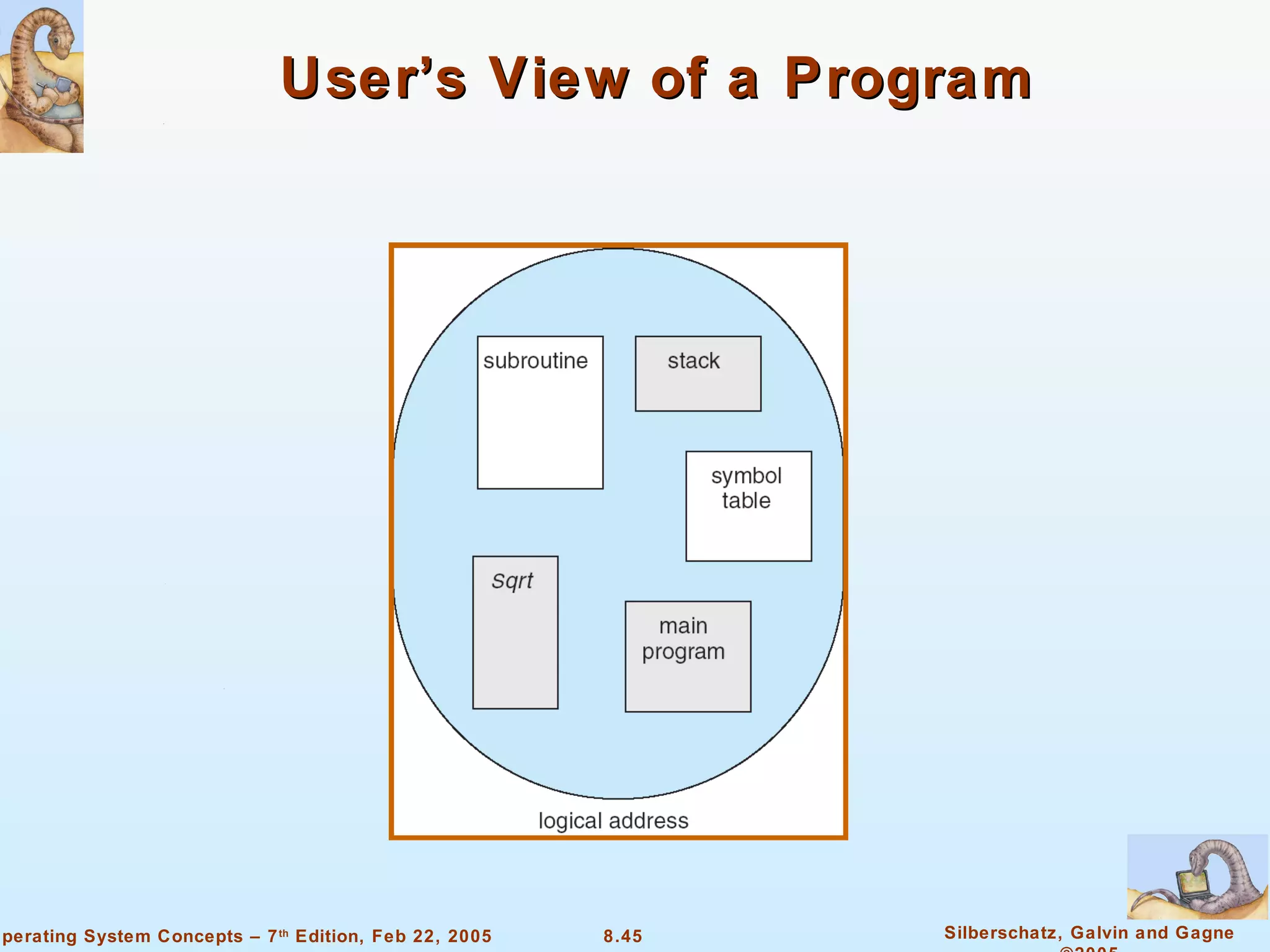User’s View of a Program 