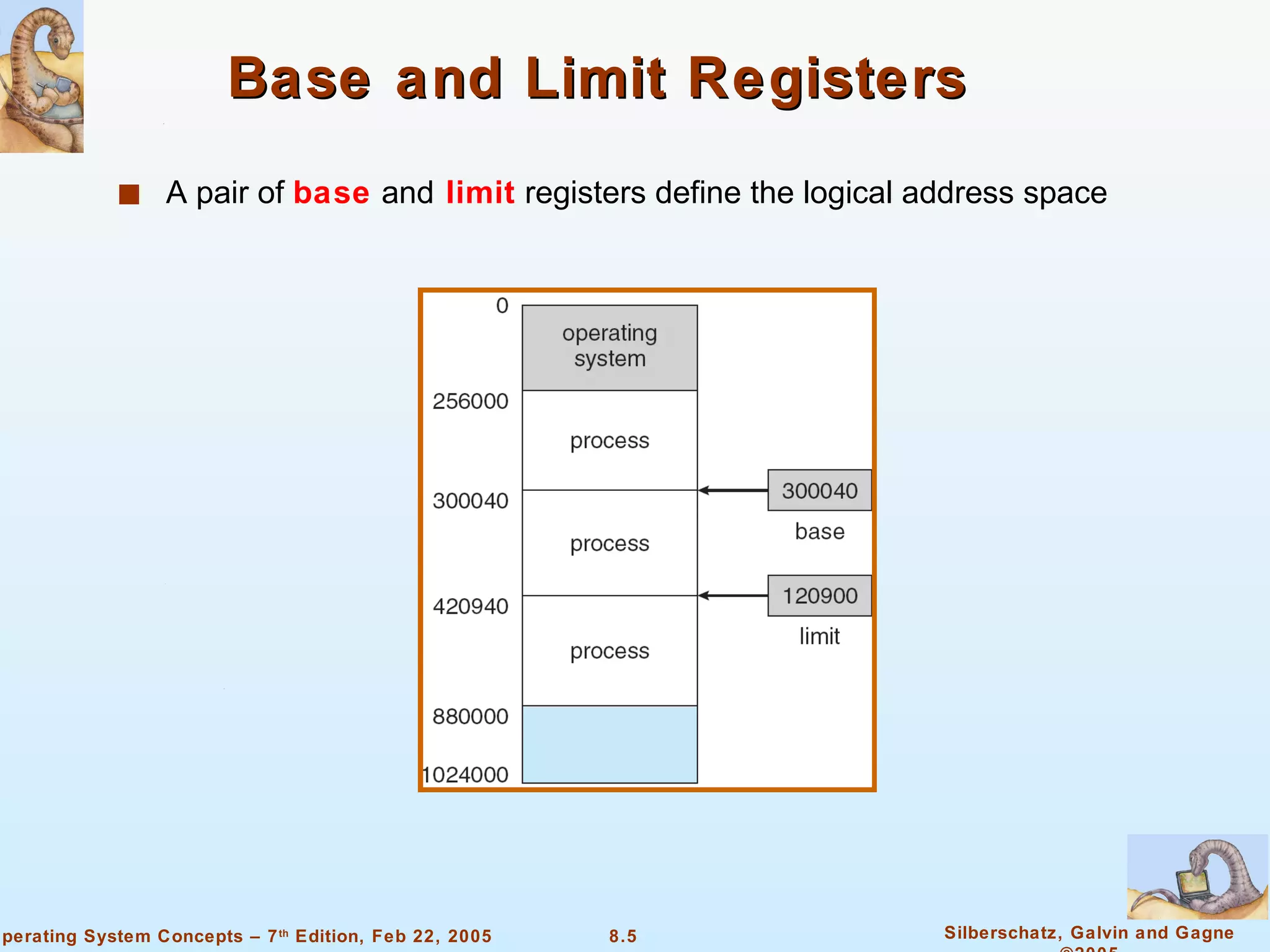 Base and Limit Registers A pair of  base  and  limit  registers define the logical address space 
