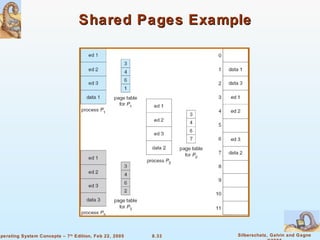 Shared Pages Example 