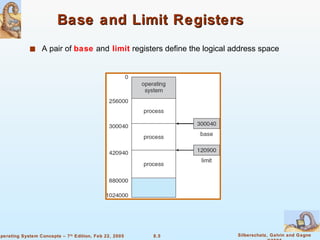 Base and Limit Registers A pair of  base  and  limit  registers define the logical address space 