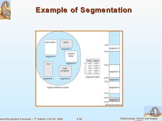 Example of Segmentation 