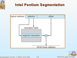 Intel Pentium Segmentation 