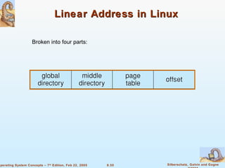 Linear Address in Linux Broken into four parts: 