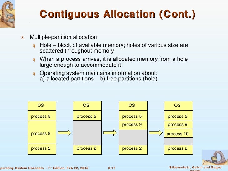 Chapter 8 - Main Memory