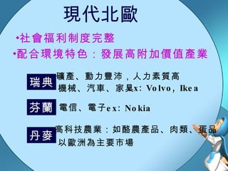現代北歐 社會福利制度完整 配合環境特色：發展高附加價值產業 瑞典 芬蘭 丹麥 機械、汽車、家具 電信、電子 高科技農業：如酪農產品、肉類、蛋品 礦產、動力豐沛，人力素質高 以歐洲為主要市場 ex: Volvo, Ikea ex: Nokia 