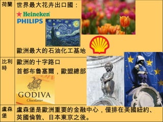 歐洲的十字路口 首都布魯塞爾，歐盟總部 比利時 盧森堡是歐洲重要的金融中心，僅排在美國紐約、英國倫敦、日本東京之後。 盧森堡 世界最大花卉出口國： 歐洲最大的石油化工基地 荷蘭 