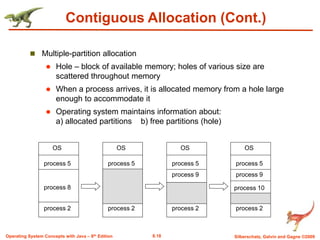OS memory management | PPT
