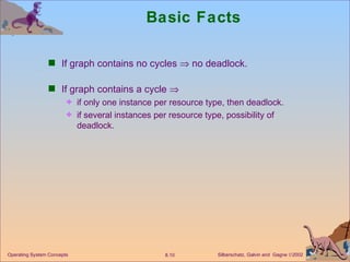 Basic Facts If graph contains no cycles    no deadlock. If graph contains a cycle   if only one instance per resource type, then deadlock. if several instances per resource type, possibility of deadlock. Operating System Concepts 