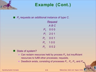 Example (Cont.) P 2  requests an additional instance of type  C . Request A B C   P 0 0 0 0   P 1 2 0 1 P 2 0 0 1 P 3 1 0 0  P 4 0 0 2 State of system? Can reclaim resources held by process  P 0 , but insufficient resources to fulfill other processes; requests. Deadlock exists, consisting of processes  P 1 ,  P 2 ,  P 3 , and  P 4 . Operating System Concepts 