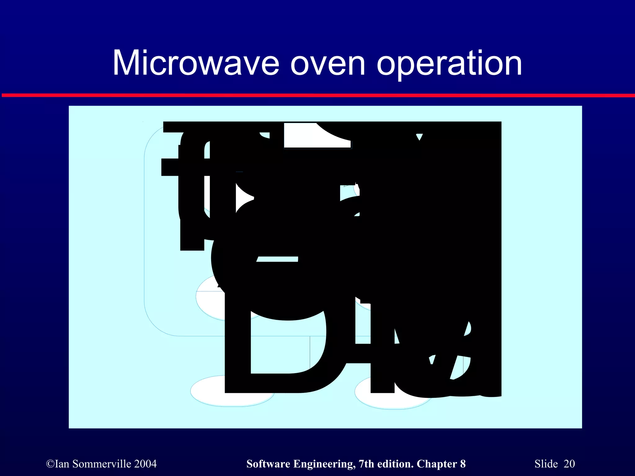 Microwave oven operation 