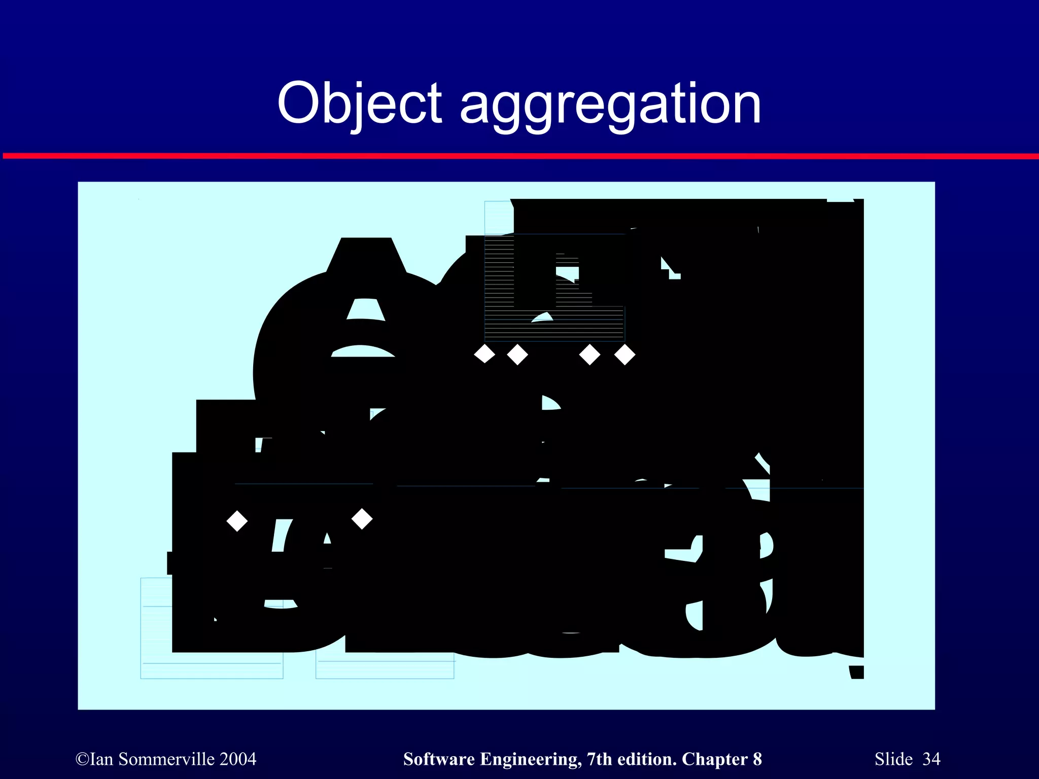 Object aggregation 