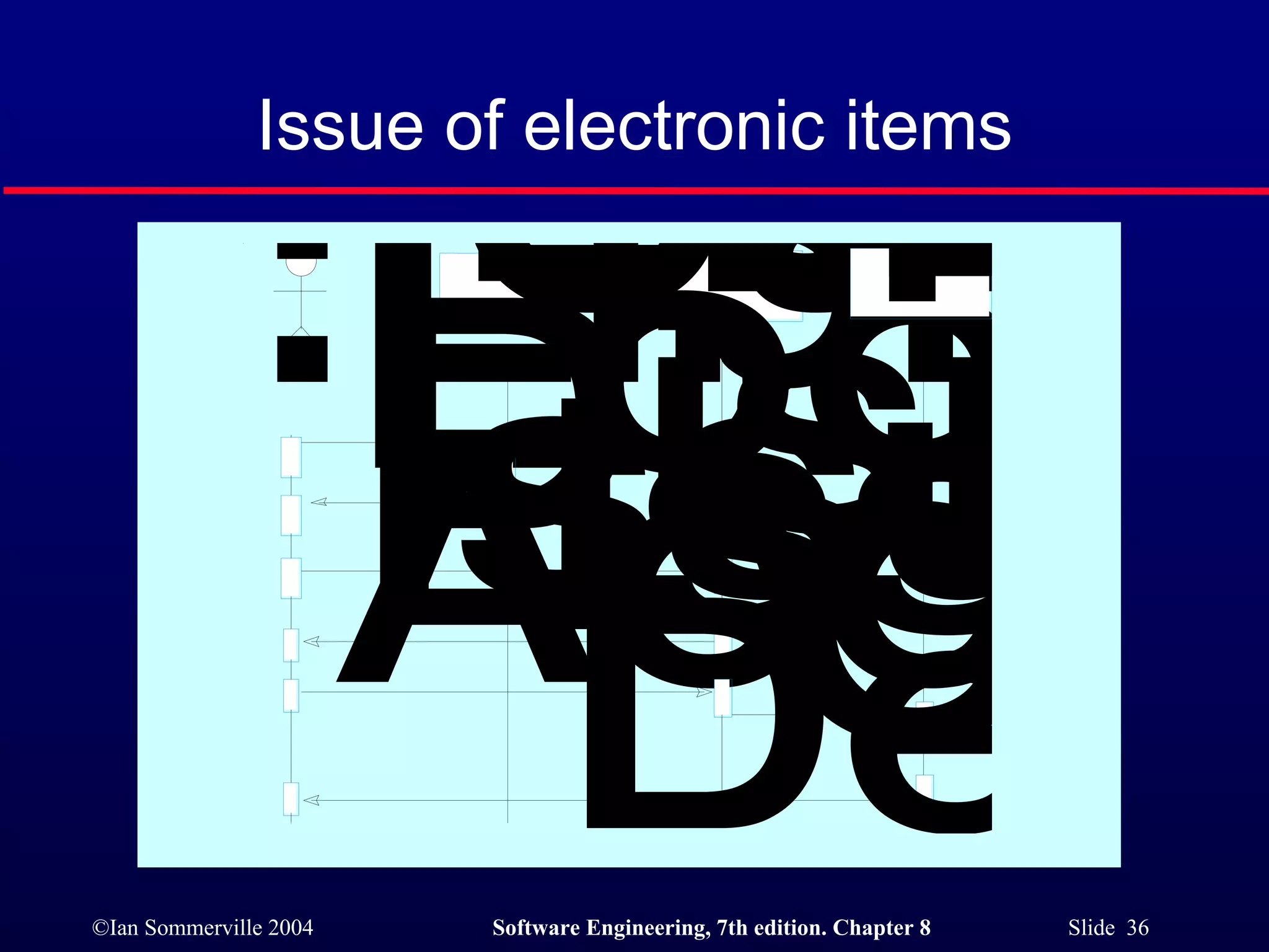 Issue of electronic items 
