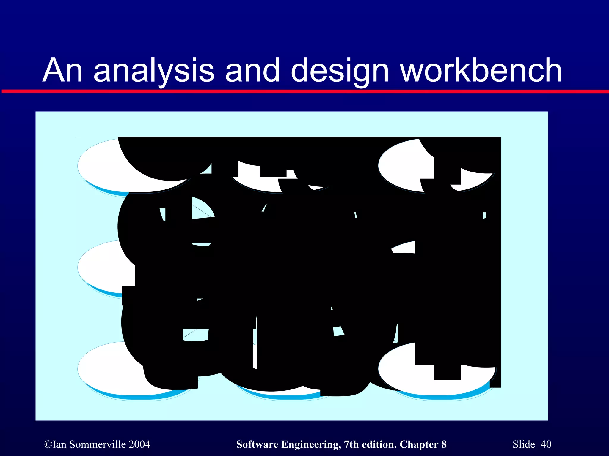 An analysis and design workbench 