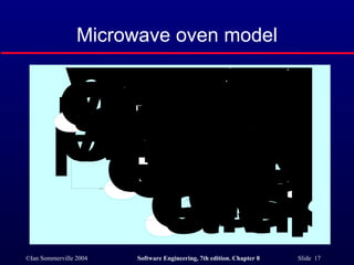 SE - System Models | PPT