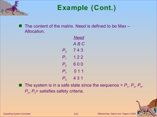 Example (Cont.) The content of the matrix. Need is defined to be Max – Allocation. Need A B C   P 0 7 4 3    P 1 1 2 2    P 2 6 0 0    P 3 0 1 1   P 4 4 3 1  The system is in a safe state since the sequence <  P 1 ,  P 3 ,  P 4 ,  P 2 ,  P 0 > satisfies safety criteria.  