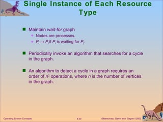 Single Instance of Each Resource Type Maintain  wait-for  graph Nodes are processes. P i      P j  if  P i   is waiting for  P j . Periodically invoke an algorithm that searches for a cycle in the graph. An algorithm to detect a cycle in a graph requires an order of  n 2  operations, where  n  is the number of vertices in the graph. 