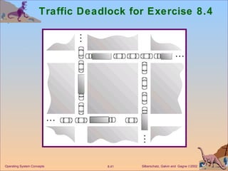 Traffic Deadlock for Exercise 8.4 