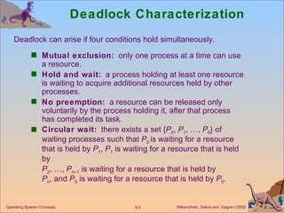 Deadlock Characterization Mutual exclusion:   only one process at a time can use a resource. Hold and wait:   a process holding at least one resource is waiting to acquire additional resources held by other processes. No preemption:   a resource can be released only voluntarily by the process holding it, after that process has completed its task. Circular wait:   there exists a set { P 0 ,  P 1 , …,  P 0 } of waiting processes such that  P 0  is waiting for a resource that is held by  P 1 ,  P 1  is waiting for a resource that is held by  P 2 , …,  P n –1  is waiting for a resource that is held by  P n , and  P 0  is waiting for a resource that is held by  P 0 . Deadlock can arise if four conditions hold simultaneously. 