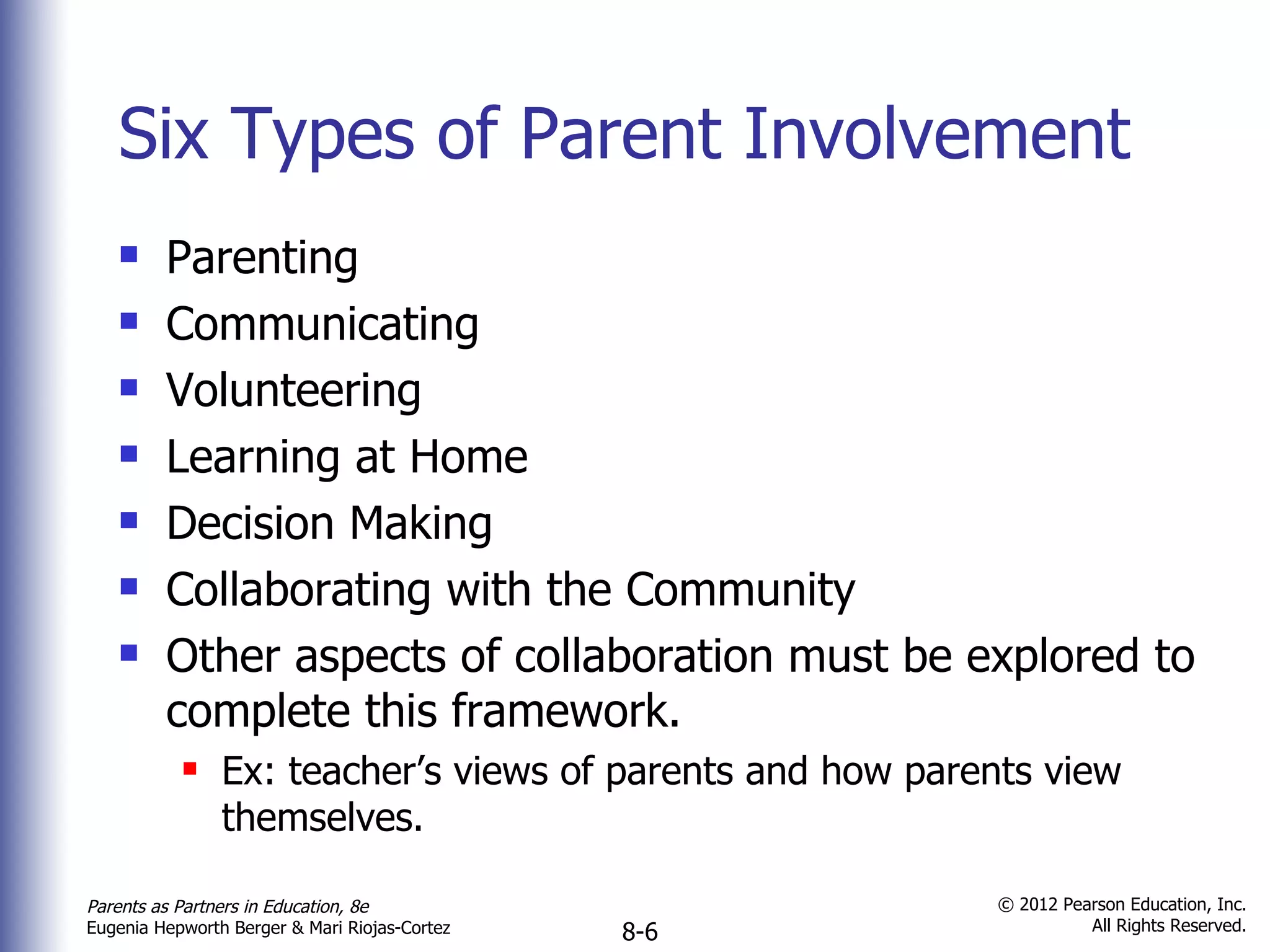 Six Types of Parent Involvement Parenting Communicating Volunteering Learning at Home Decision Making Collaborating with the Community Other aspects of collaboration must be explored to complete this framework.  Ex: teacher’s views of parents and how parents view themselves. 