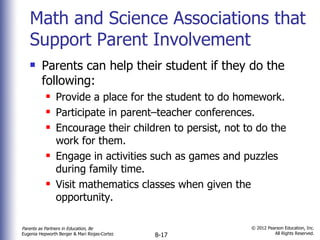 Math and Science Associations that Support Parent Involvement Parents can help their student if they do the following: Provide a place for the student to do homework. Participate in parent–teacher conferences. Encourage their children to persist, not to do the work for them. Engage in activities such as games and puzzles during family time. Visit mathematics classes when given the opportunity. 