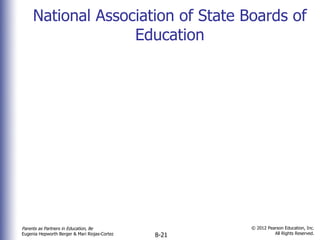 National Association of State Boards of Education 