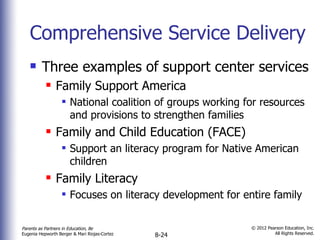 Comprehensive Service Delivery Three examples of support center services Family Support America National coalition of groups working for resources and provisions to strengthen families Family and Child Education (FACE) Support an literacy program for Native American children Family Literacy Focuses on literacy development for entire family 