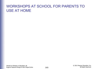WORKSHOPS AT SCHOOL FOR PARENTS TO USE AT HOME 