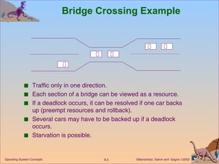 Bridge Crossing Example Traffic only in one direction. Each section of a bridge can be viewed as a resource. If a deadlock occurs, it can be resolved if one car backs up (preempt resources and rollback). Several cars may have to be backed up if a deadlock occurs. Starvation is possible. 