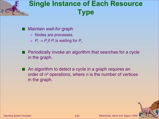 Single Instance of Each Resource Type Maintain  wait-for  graph Nodes are processes. P i      P j  if  P i   is waiting for  P j . Periodically invoke an algorithm that searches for a cycle in the graph. An algorithm to detect a cycle in a graph requires an order of  n 2  operations, where  n  is the number of vertices in the graph. 