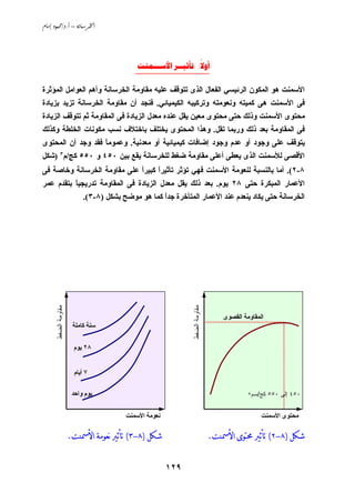 ‫‪ /. – ‬‬




                                           ‫‪  :‬‬
                                          ‫___________________‬ ‫‪‬‬

‫اﻷﺳﻤﻨﺖ هﻮ اﻟﻤﻜﻮن اﻟﺮﺋﻴﺴﻲ اﻟﻔﻌﺎل اﻟﺬى ﺗﺘﻮﻗﻒ ﻋﻠﻴﻪ ﻣﻘﺎوﻣﺔ اﻟﺨﺮﺳﺎﻧﺔ وأهﻢ اﻟﻌﻮاﻣﻞ اﻟﻤﺆﺙﺮة‬
‫ﻓﻰ اﻷﺳﻤﻨﺖ هﻰ آﻤﻴﺘﻪ وﻧﻌﻮﻣﺘﻪ وﺗﺮآﻴﺒﻪ اﻟﻜﻴﻤﻴﺎﺋﻲ. ﻓﻨﺠﺪ أن ﻣﻘﺎوﻣﺔ اﻟﺨﺮﺳﺎﻧﺔ ﺗﺰﻱﺪ ﺏﺰﻱﺎدة‬
‫ﻣﺤﺘﻮى اﻷﺳﻤﻨﺖ وذﻟﻚ ﺣﺘﻰ ﻣﺤﺘﻮى ﻣﻌﻴﻦ ﻱﻘﻞ ﻋﻨﺪﻩ ﻣﻌﺪل اﻟﺰﻱﺎدة ﻓﻰ اﻟﻤﻘﺎوﻣﺔ ﺙﻢ ﺗﺘﻮﻗﻒ اﻟﺰﻱﺎدة‬
‫ﻓﻰ اﻟﻤﻘﺎوﻣﺔ ﺏﻌﺪ ذﻟﻚ ورﺏﻤﺎ ﺗﻘﻞ. وهﺬا اﻟﻤﺤﺘﻮى ﻱﺨﺘﻠﻒ ﺏﺎﺧﺘﻼف ﻧﺴﺐ ﻣﻜﻮﻧﺎت اﻟﺨﻠﻄﺔ وآﺬﻟﻚ‬
‫ﻱﺘﻮﻗﻒ ﻋﻠﻰ وﺟﻮد أو ﻋﺪم وﺟﻮد إﺽﺎﻓﺎت آﻴﻤﻴﺎﺋﻴﺔ أو ﻣﻌﺪﻧﻴﺔ. وﻋﻤﻮﻣﺎ ﻓﻘﺪ وﺟﺪ أن اﻟﻤﺤﺘﻮى‬
                   ‫ً‬
‫اﻷﻗﺼﻰ ﻟﻸﺳﻤﻨﺖ اﻟﺬى ﻱﻌﻄﻰ أﻋﻠﻰ ﻣﻘﺎوﻣﺔ ﺽﻐﻂ ﻟﻠﺨﺮﺳﺎﻧﺔ ﻱﻘﻊ ﺏﻴﻦ ٠٥٤ و ٠٥٥ آﺞ/م٣ )ﺵﻜﻞ‬
‫٨-٢(. أﻣﺎ ﺏﺎﻟﻨﺴﺒﺔ ﻟﻨﻌﻮﻣﺔ اﻷﺳﻤﻨﺖ ﻓﻬﻲ ﺗﺆﺙﺮ ﺗﺄﺙﻴﺮا آﺒﻴﺮا ﻋﻠﻰ ﻣﻘﺎوﻣﺔ اﻟﺨﺮﺳﺎﻧﺔ وﺧﺎﺹﺔ ﻓﻰ‬
                             ‫ً‬     ‫ً‬
‫اﻷﻋﻤﺎر اﻟﻤﺒﻜﺮة ﺣﺘﻰ ٨٢ ﻱﻮم. ﺏﻌﺪ ذﻟﻚ ﻱﻘﻞ ﻣﻌﺪل اﻟﺰﻱﺎدة ﻓﻰ اﻟﻤﻘﺎوﻣﺔ ﺗﺪرﻱﺠﻴﺎ ﺏﺘﻘﺪم ﻋﻤﺮ‬
          ‫ً‬
                          ‫اﻟﺨﺮﺳﺎﻧﺔ ﺣﺘﻰ ﻱﻜﺎد ﻱﻨﻌﺪم ﻋﻨﺪ اﻷﻋﻤﺎر اﻟﻤﺘﺄﺧﺮة ﺟﺪا آﻤﺎ هﻮ ﻣﻮﺽﺢ ﺏﺸﻜﻞ )٨-٣(.‬
                                                  ‫ً‬
      ‫ﻤﻘﺎوﻤﺔ اﻟﻀﻐﻁ‬




                                                             ‫ﻤﻘﺎوﻤﺔ اﻟﻀﻐﻁ‬




                                                                                ‫اﻟﻤﻘﺎوﻣﺔ اﻟﻘﺼﻮى‬
                      ‫ﺳﻨﺔ آﺎﻣﻠﺔ‬


                      ‫٨٢ ﻱﻮم‬


                       ‫٧ أﻱﺎم‬

                      ‫ﻱﻮم واﺣﺪ‬                                                           ‫ﻜﺞ/ﺴﻡ٢‬   ‫٠٥٤ ﺇﻟﻰ ٠٥٥‬


                                       ‫ﻧﻌﻮﻣﺔ اﻷﺳﻤﻨﺖ‬                                           ‫ﻣﺤﺘﻮى اﻷﺳﻤﻨﺖ‬

                     ‫ﺷﻜﻞ )٨-٣( ﺗﺄﺛﲑ نﻌﻮﻣﺔ ﺍﻷﲰﻨﺖ.‬                            ‫ﺷﻜﻞ )٨-٢( ﺗﺄﺛﲑ ﳏﺘﻮﻯ ﺍﻷﲰﻨﺖ.‬


                                                      ‫٩٢١‬
 
