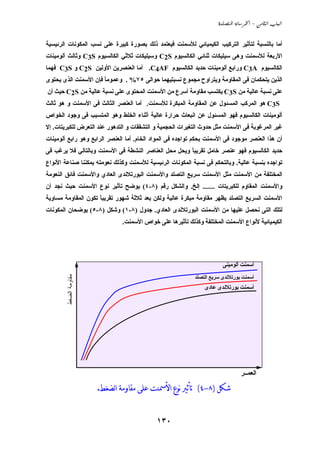 ‫‪  -  ‬‬


‫أﻣﺎ ﺏﺎﻟﻨﺴﺒﺔ ﻟﺘﺄﺙﻴﺮ اﻟﺘﺮآﻴﺐ اﻟﻜﻴﻤﻴﺎﺋﻲ ﻟﻸﺳﻤﻨﺖ ﻓﻴﻌﺘﻤﺪ ذﻟﻚ ﺏﺼﻮرة آﺒﻴﺮة ﻋﻠﻰ ﻧﺴﺐ اﻟﻤﻜﻮﻧﺎت اﻟﺮﺋﻴﺴﻴﺔ‬
‫اﻷرﺏﻌﺔ ﻟﻸﺳﻤﻨﺖ وهﻰ ﺳﻴﻠﻴﻜﺎت ﺙﻨﺎﺋﻲ اﻟﻜﺎﻟﺴﻴﻮم ‪ C2S‬وﺳﻴﻠﻴﻜﺎت ﺙﻼﺙﻲ اﻟﻜﺎﻟﺴﻴﻮم ‪ C3S‬وﺙﺎﻟﺚ أﻟﻮﻣﻴﻨﺎت‬
‫اﻟﻜﺎﻟﺴﻴﻮم ‪ C3A‬وراﺏﻊ أﻟﻮﻣﻴﻨﺎت ﺣﺪﻱﺪ اﻟﻜﺎﻟﺴﻴﻮم ‪ .C4AF‬أﻣﺎ اﻟﻌﻨﺼﺮﻱﻦ اﻷوﻟﻴﻦ ‪ C2S‬و ‪ C3S‬ﻓﻬﻤﺎ‬
‫اﻟﺬﻱﻦ ﻱﺘﺤﻜﻤﺎن ﻓﻰ اﻟﻤﻘﺎوﻣﺔ وﻱﺘﺮاوح ﻣﺠﻤﻮع ﻧﺴﺒﺘﻴﻬﻤﺎ ﺣﻮاﻟﻰ ٥٧% . وﻋﻤﻮﻣﺎ ﻓﺈن اﻷﺳﻤﻨﺖ اﻟﺬى ﻱﺤﺘﻮى‬
                      ‫ً‬
‫ﻋﻠﻰ ﻧﺴﺒﺔ ﻋﺎﻟﻴﺔ ﻣﻦ ‪ C3S‬ﻱﻜﺘﺴﺐ ﻣﻘﺎوﻣﺔ أﺳﺮع ﻣﻦ اﻷﺳﻤﻨﺖ اﻟﻤﺤﺘﻮى ﻋﻠﻰ ﻧﺴﺒﺔ ﻋﺎﻟﻴﺔ ﻣﻦ ‪ C2S‬ﺣﻴﺚ أن‬
‫‪ C3S‬هﻮ اﻟﻤﺮآﺐ اﻟﻤﺴﺌﻮل ﻋﻦ اﻟﻤﻘﺎوﻣﺔ اﻟﻤﺒﻜﺮة ﻟﻸﺳﻤﻨﺖ. أﻣﺎ اﻟﻌﻨﺼﺮ اﻟﺜﺎﻟﺚ ﻓﻰ اﻷﺳﻤﻨﺖ و هﻮ ﺙﺎﻟﺚ‬
‫أﻟﻮﻣﻴﻨﺎت اﻟﻜﺎﻟﺴﻴﻮم ﻓﻬﻮ اﻟﻤﺴﺌﻮل ﻋﻦ اﻧﺒﻌﺎث ﺣﺮارة ﻋﺎﻟﻴﺔ أﺙﻨﺎء اﻟﺨﻠﻂ وهﻮ اﻟﻤﺘﺴﺒﺐ ﻓﻰ وﺟﻮد اﻟﺨﻮاص‬
‫ﻏﻴﺮ اﻟﻤﺮﻏﻮﺏﺔ ﻓﻰ اﻷﺳﻤﻨﺖ ﻣﺜﻞ ﺣﺪوث اﻟﺘﻐﻴﺮات اﻟﺤﺠﻤﻴﺔ و اﻟﺘﺸﻘﻘﺎت و اﻟﺘﺪهﻮر ﻋﻨﺪ اﻟﺘﻌﺮض ﻟﻠﻜﺒﺮﻱﺘﺎت. إﻻ‬
‫أن هﺬا اﻟﻌﻨﺼﺮ ﻣﻮﺟﻮد ﻓﻰ اﻷﺳﻤﻨﺖ ﺏﺤﻜﻢ ﺗﻮاﺟﺪﻩ ﻓﻰ اﻟﻤﻮاد اﻟﺨﺎم. أﻣﺎ اﻟﻌﻨﺼﺮ اﻟﺮاﺏﻊ وهﻮ راﺏﻊ أﻟﻮﻣﻴﻨﺎت‬
‫ﺣﺪﻱﺪ اﻟﻜﺎﻟﺴﻴﻮم ﻓﻬﻮ ﻋﻨﺼﺮ ﺧﺎﻣﻞ ﺗﻘﺮﻱﺒﺎ وﻱﺤﻞ ﻣﺤﻞ اﻟﻌﻨﺎﺹﺮ اﻟﻨﺸﻄﺔ ﻓﻰ اﻷﺳﻤﻨﺖ وﺏﺎﻟﺘﺎﻟﻲ ﻓﻼ ﻱﺮﻏﺐ ﻓﻰ‬
                                                      ‫ً‬
‫ﺗﻮاﺟﺪﻩ ﺏﻨﺴﺒﺔ ﻋﺎﻟﻴﺔ. وﺏﺎﻟﺘﺤﻜﻢ ﻓﻰ ﻧﺴﺒﺔ اﻟﻤﻜﻮﻧﺎت اﻟﺮﺋﻴﺴﻴﺔ ﻟﻸﺳﻤﻨﺖ وآﺬﻟﻚ ﻧﻌﻮﻣﺘﻪ ﻱﻤﻜﻨﻨﺎ ﺹﻨﺎﻋﺔ اﻷﻧﻮاع‬
‫اﻟﻤﺨﺘﻠﻔﺔ ﻣﻦ اﻷﺳﻤﻨﺖ ﻣﺜﻞ اﻷﺳﻤﻨﺖ ﺳﺮﻱﻊ اﻟﺘﺼﻠﺪ واﻷﺳﻤﻨﺖ اﻟﺒﻮرﺗﻼﻧﺪى اﻟﻌﺎدي واﻷﺳﻤﻨﺖ ﻓﺎﺋﻖ اﻟﻨﻌﻮﻣﺔ‬
‫واﻷﺳﻤﻨﺖ اﻟﻤﻘﺎوم ﻟﻠﻜﺒﺮﻱﺘﺎت ....... إﻟﺦ. واﻟﺸﻜﻞ رﻗﻢ )٨-٤( ﻱﻮﺽﺢ ﺗﺄﺙﻴﺮ ﻧﻮع اﻷﺳﻤﻨﺖ ﺣﻴﺚ ﻧﺠﺪ أن‬
‫اﻷﺳﻤﻨﺖ اﻟﺴﺮﻱﻊ اﻟﺘﺼﻠﺪ ﻱﻈﻬﺮ ﻣﻘﺎوﻣﺔ ﻣﺒﻜﺮة ﻋﺎﻟﻴﺔ وﻟﻜﻦ ﺏﻌﺪ ﺙﻼﺙﺔ ﺵﻬﻮر ﺗﻘﺮﻱﺒﺎ ﺗﻜﻮن اﻟﻤﻘﺎوﻣﺔ ﻣﺴﺎوﻱﺔ‬
                     ‫ً‬
‫ﻟﺘﻠﻚ اﻟﺘﻰ ﻧﺤﺼﻞ ﻋﻠﻴﻬﺎ ﻣﻦ اﻷﺳﻤﻨﺖ اﻟﺒﻮرﺗﻼﻧﺪى اﻟﻌﺎدي. ﺟﺪول )٨-١( وﺵﻜﻞ )٨-٥( ﻱﻮﺽﺤﺎن اﻟﻤﻜﻮﻧﺎت‬
                              ‫اﻟﻜﻴﻤﻴﺎﺋﻴﺔ ﻷﻧﻮاع اﻷﺳﻤﻨﺖ اﻟﻤﺨﺘﻠﻔﺔ وآﺬﻟﻚ ﺗﺄﺙﻴﺮهﺎ ﻋﻠﻰ ﺧﻮاص اﻷﺳﻤﻨﺖ.‬




                                                                       ‫أﺳﻤﻨﺖ أﻟﻮﻣﻴﻨﻰ‬
                                                           ‫أﺳﻤﻨﺖ ﺏﻮرﺗﻼﻧﺪى ﺳﺮﻱﻊ اﻟﺘﺼﻠﺪ‬
        ‫ﻤﻘﺎوﻤﺔ اﻟﻀﻐﻁ‬




                                                               ‫أﺳﻤﻨﺖ ﺏﻮرﺗﻼﻧﺪى ﻋﺎدى‬




                                                                               ‫اﻟﻌﻤــﺮ‬
                       ‫ﺷﻜﻞ )٨-٤( ﺗﺄﺛﲑ نﻮﻉ ﺍﻷﲰﻨﺖ ﻋﻠﻰ ﻣﻘﺎﻭﻣﺔ ﺍﻟﻀﻐﻂ.‬


                                            ‫٠٣١‬
 