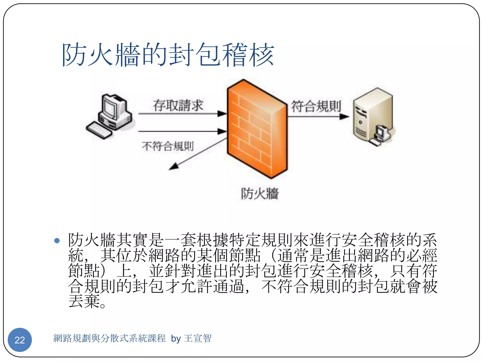 防火牆的封包稽核




      防火牆其實是一套根據特定規則來進行安全稽核的系
      統，其位於網路的某個節點（通常是進出網路的必經
      節點）上，並針對進出的封包進行安全稽核，只有符
      合規則的封包才允許通過，不符合規則的封包就會被
      丟棄。

22   網路規劃與分散式系統課程 by 王宣智
 