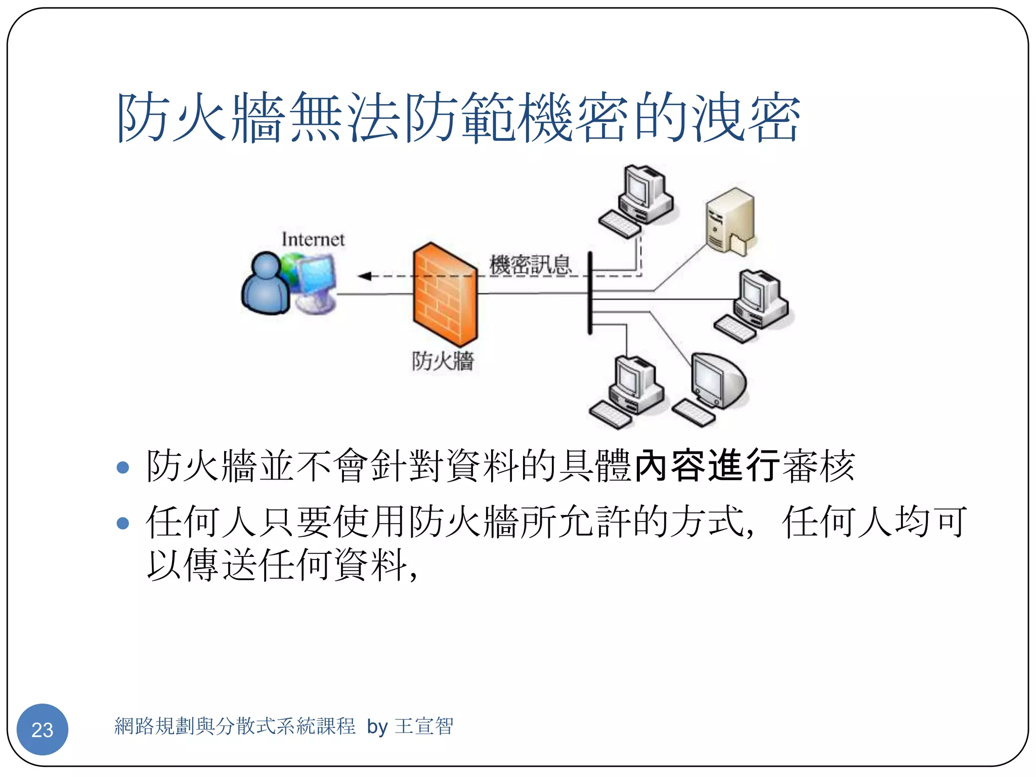 防火牆無法防範機密的洩密




      防火牆並不會針對資料的具體內容進行審核
      任何人只要使用防火牆所允許的方式，任何人均可
      以傳送任何資料，



23   網路規劃與分散式系統課程 by 王宣智
 