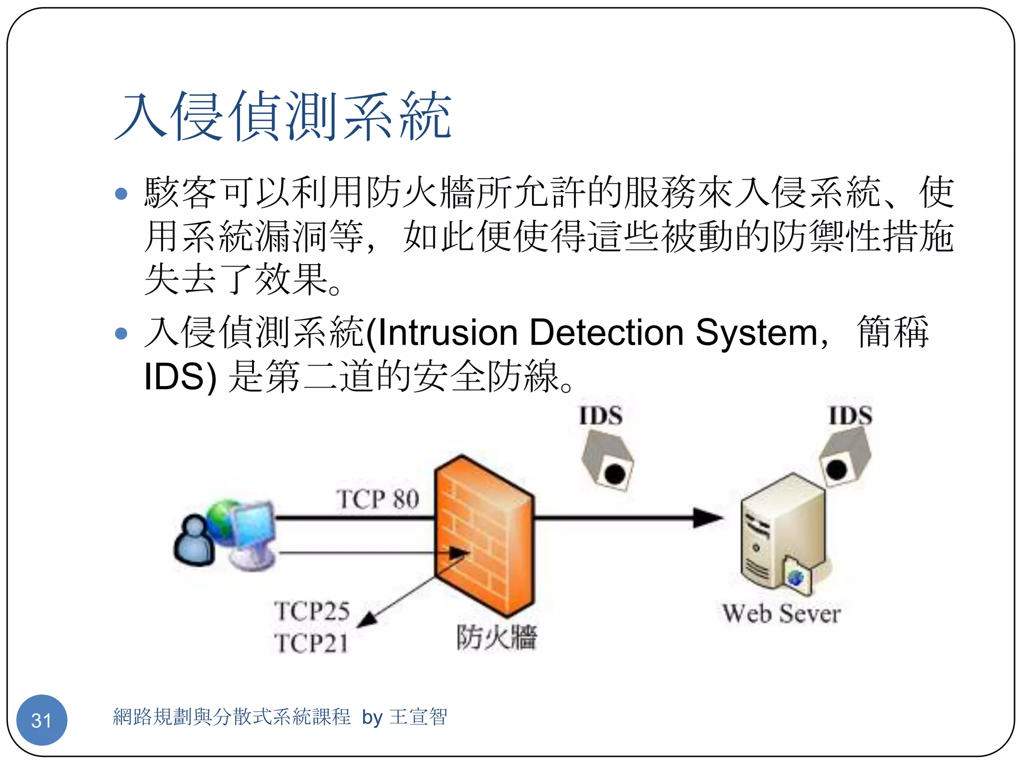 入侵偵測系統
      駭客可以利用防火牆所允許的服務來入侵系統、使
       用系統漏洞等，如此便使得這些被動的防禦性措施
       失去了效果。
      入侵偵測系統(Intrusion Detection System，簡稱
       IDS) 是第二道的安全防線。




31   網路規劃與分散式系統課程 by 王宣智
 