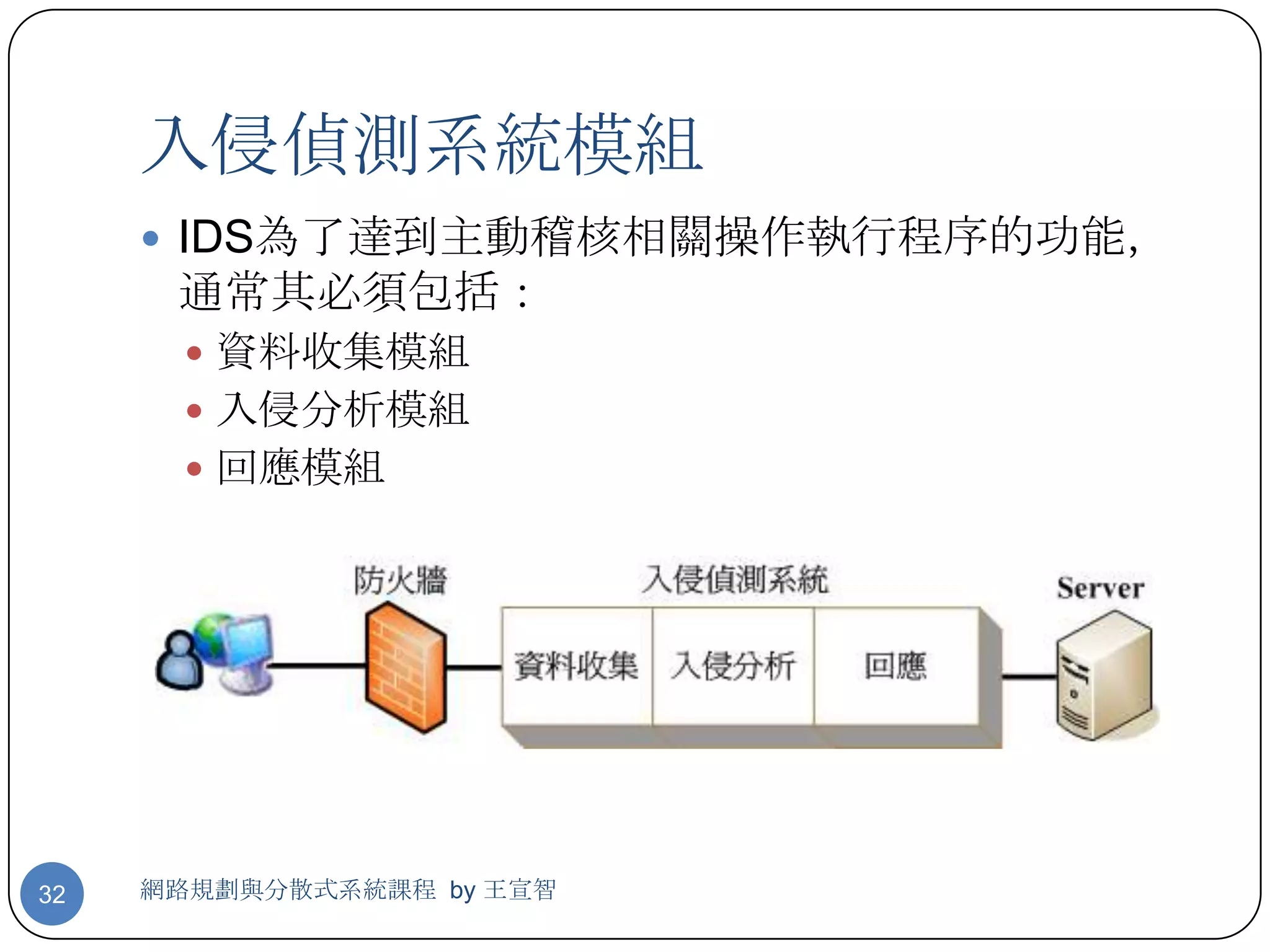 入侵偵測系統模組
      IDS為了達到主動稽核相關操作執行程序的功能，
      通常其必須包括：
        資料收集模組
        入侵分析模組
        回應模組




32   網路規劃與分散式系統課程 by 王宣智
 