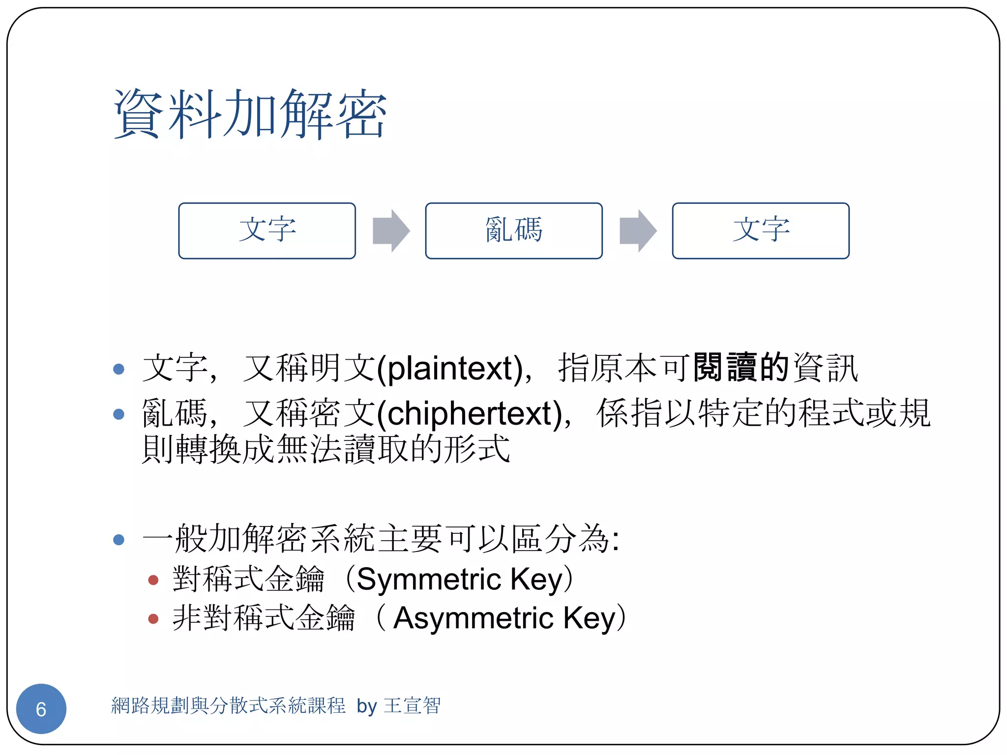 資料加解密
           文字             亂碼      文字



     文字，又稱明文(plaintext)，指原本可閱讀的資訊
     亂碼，又稱密文(chiphertext)，係指以特定的程式或規
     則轉換成無法讀取的形式

     一般加解密系統主要可以區分為:
       對稱式金鑰（Symmetric Key）
       非對稱式金鑰（ Asymmetric Key）


6   網路規劃與分散式系統課程 by 王宣智
 