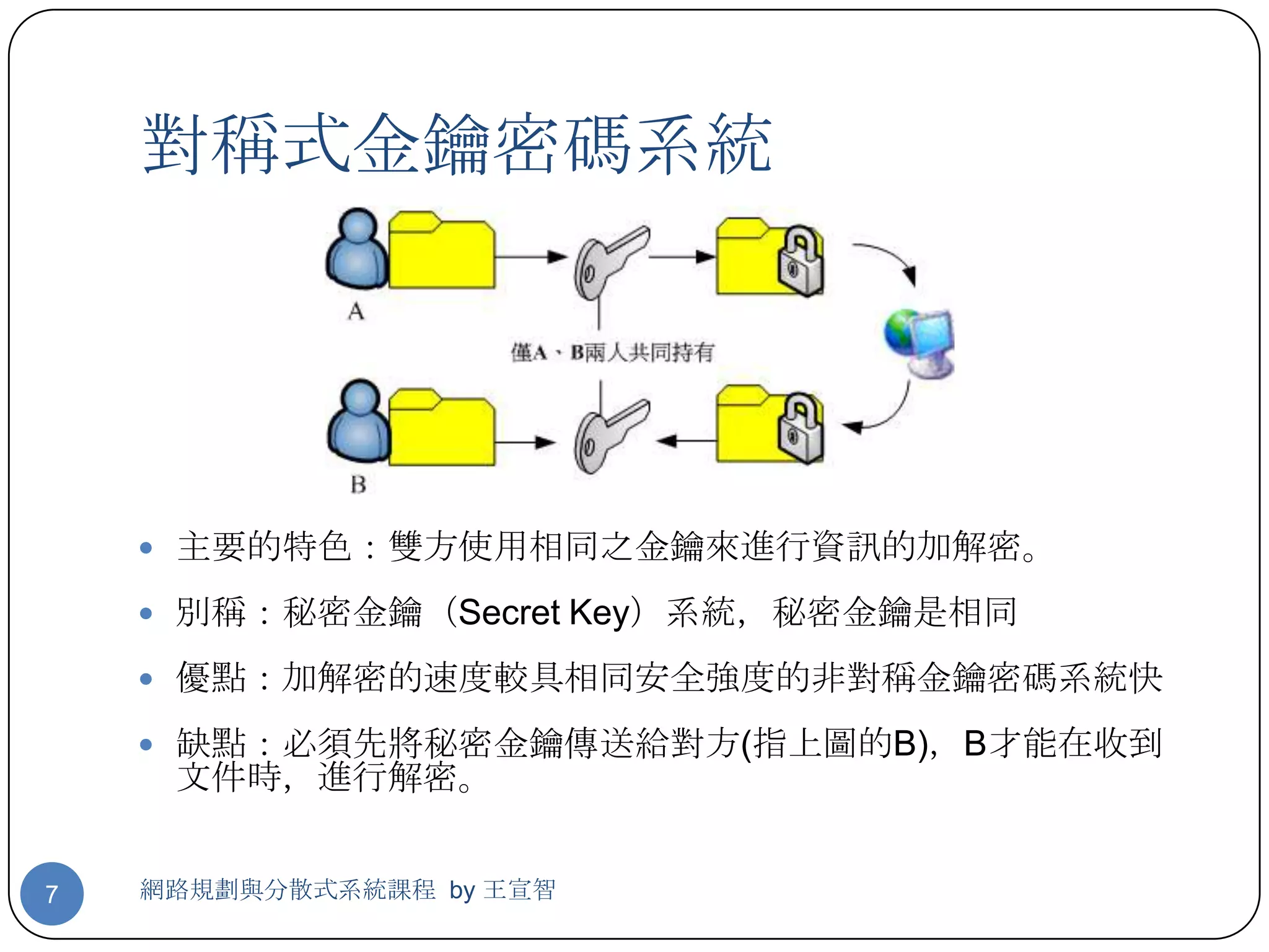 對稱式金鑰密碼系統




     主要的特色：雙方使用相同之金鑰來進行資訊的加解密。

     別稱：秘密金鑰（Secret Key）系統，秘密金鑰是相同

     優點：加解密的速度較具相同安全強度的非對稱金鑰密碼系統快

     缺點：必須先將秘密金鑰傳送給對方(指上圖的B)，B才能在收到
     文件時，進行解密。


7   網路規劃與分散式系統課程 by 王宣智
 