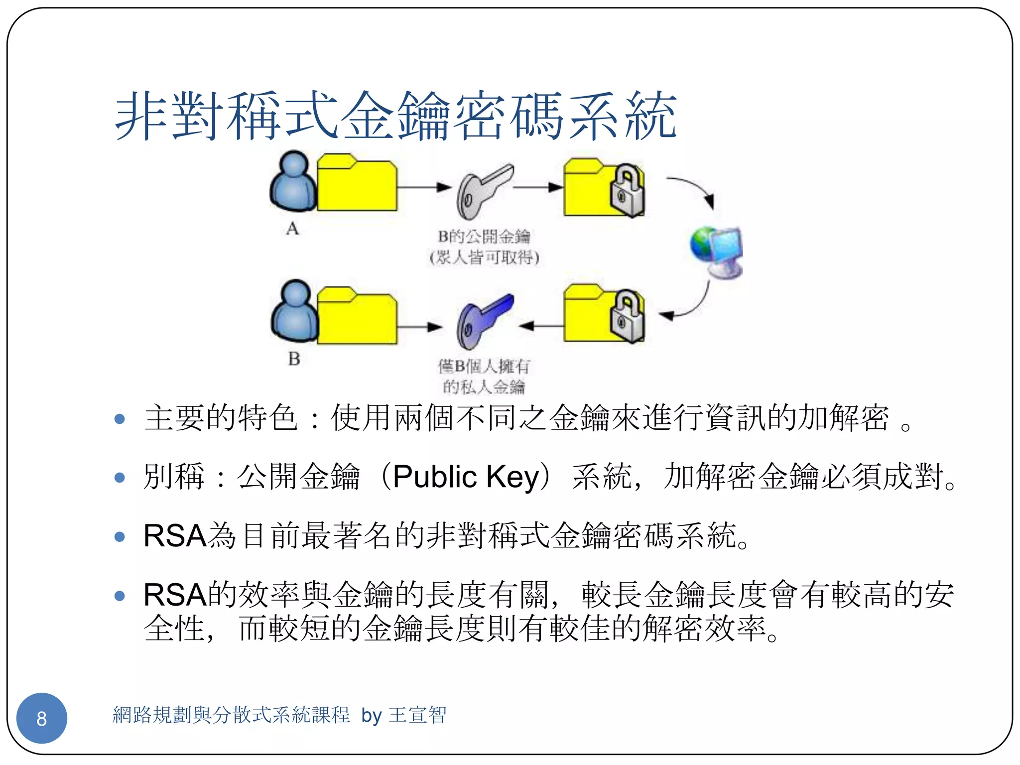 非對稱式金鑰密碼系統




     主要的特色：使用兩個不同之金鑰來進行資訊的加解密 。

     別稱：公開金鑰（Public Key）系統，加解密金鑰必須成對。

     RSA為目前最著名的非對稱式金鑰密碼系統。

     RSA的效率與金鑰的長度有關，較長金鑰長度會有較高的安
     全性，而較短的金鑰長度則有較佳的解密效率。

8   網路規劃與分散式系統課程 by 王宣智
 
