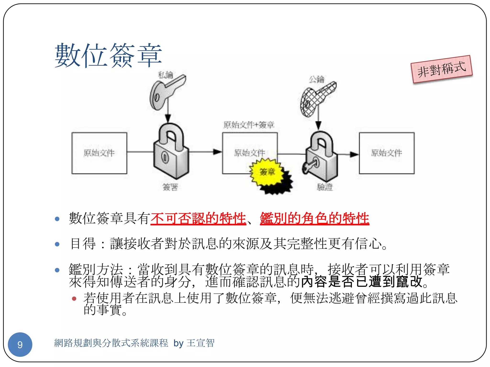 數位簽章




     數位簽章具有不可否認的特性、鑑別的角色的特性

     目得：讓接收者對於訊息的來源及其完整性更有信心。

     鑑別方法：當收到具有數位簽章的訊息時，接收者可以利用簽章
     來得知傳送者的身分，進而確認訊息的內容是否已遭到竄改。
       若使用者在訊息上使用了數位簽章，便無法逃避曾經撰寫過此訊息
       的事實。

9   網路規劃與分散式系統課程 by 王宣智
 