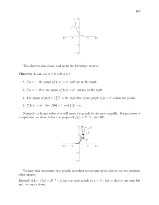 165

                                                 10


                                           -x
                                          2       5



                                   -10   -5            5         10

                                                -5


                                                -10




   The observations above lead us to the following theorem.

Theorem 8.1.3. Let a > 0 with a = 1.

  1. If a > 1, the graph of f (x) = ax will rise to the right.

  2. If a < 1, then the graph of f (x) = ax will fall to the right.

                             1 x
  3. The graph of g(x) =     a
                                   is the reﬂection of the graph of y = ax across the y-axis.

  4. If f (x) = ax , then f (0) = 1 and f (1) = a.

   Naturally, a larger value of a will cause the graph to rise more rapidly. For purposes of
comparison, we show below the graphs of f (x) = 2x , 3x , and 10x .

                                                 10          x
                                                           10
                                                        x
                                                       3
                                                  5
                                                       x
                                                      2

                                   -10   -5            5         10

                                                -5


                                                -10



   We may also transform these graphs according to the same principles we use to transform
other graphs.
Example 8.1.4. f (x) = 3x+1 − 2 has the same graph as y = 3x , but is shifted one unit left
and two units down.
 