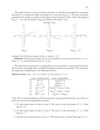 171

    The graph of loga (x) is not too hard to ﬁnd since we already have graphs for exponential
functions ax ; we need only reﬂect the graph of ax across the line y = x. We may, as always,
manipulate the graphs according to principles we have discussed. Thus, below, the graph of
log10 (x − 1) is just the graph of log10 (x) shifted to the right 1 unit.
                                          Example 8.2.4.
               10                                10                              10
              7.5                               7.5                             7.5
                5                                 5                               5
              2.5                               2.5                             2.5

 -10    -5               5     10   -10   -5               5   10   -10   -5               5   10
             -2.5                              -2.5                            -2.5
               -5                               -5                              -5
             -7.5                              -7.5                            -7.5
             -10                               -10                             -10

              log2 (x)                         log 1 (x)                   log10 (x − 1)
                                                  2



Example 8.2.5. Find the domain of f (x) = log4 (3x + 5).
   Solution: The domain of loga (x) is (0, ∞) regardless of a, so we must have 3x + 5 > 0.
Thus x > − 5 , and the domain of f is (− 3 , ∞).
           3
                                         5



   The logarithm has properties corresponding to the properties of exponential functions.
This is pretty reasonable since we deﬁned logarithms based on exponentials. We summarize
the properties of logarithms in the following theorem.
Theorem 8.2.6. Let a > 0, a = 1, let b, x, y ∈ R, and let u, v > 0.

                             Laws of Exponents    Laws of Logarithms
                         1          a0 = 1              loga (1) = 0
                                      1
                         2          a =a                loga (a) = 1
                                   loga x
                         3       a        =x          loga (ax ) = x.
                         4      ax ay = ax+y   loga (uv) = loga u + loga v
                                 ax                   u
                         5         y
                                      = ax−y    loga = loga u − loga v
                                 a                    v
                         6      (ax )y = axy      loga (ub) = b loga u.

Proof. We are already familiar with the properties of exponential functions; our task is to
prove the properties of logarithmic functions.
  1. To what power must we raise a to get 1? We raise a to the zero power: a0 = 1. Thus
     loga (1) = 0.
  2. To what power must we raise a to get a? We raise a to the ﬁrst power: a1 = a. Thus
     loga (a) = 1.

  3. To what power must we raise a to get ax ? We raise a to the x power! Thus loga (ax ) = x.
 