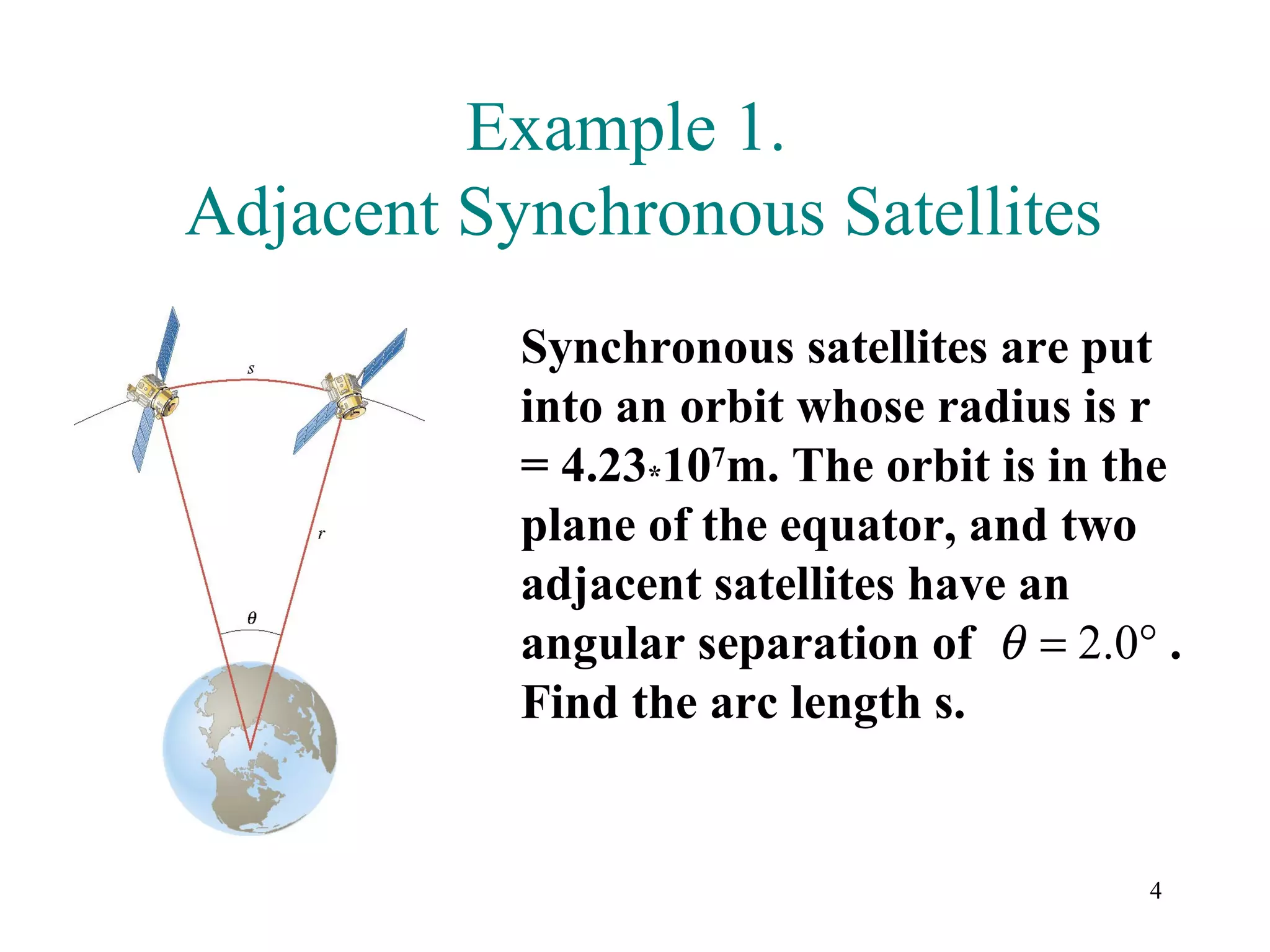 Example 1.
Adjacent Synchronous Satellites
           Synchronous satellites are put
           into an orbit whose radius is r
           = 4.23*107m. The orbit is in the
           plane of the equator, and two
           adjacent satellites have an
           angular separation of θ = 2.0° .
           Find the arc length s.


                                         4
 