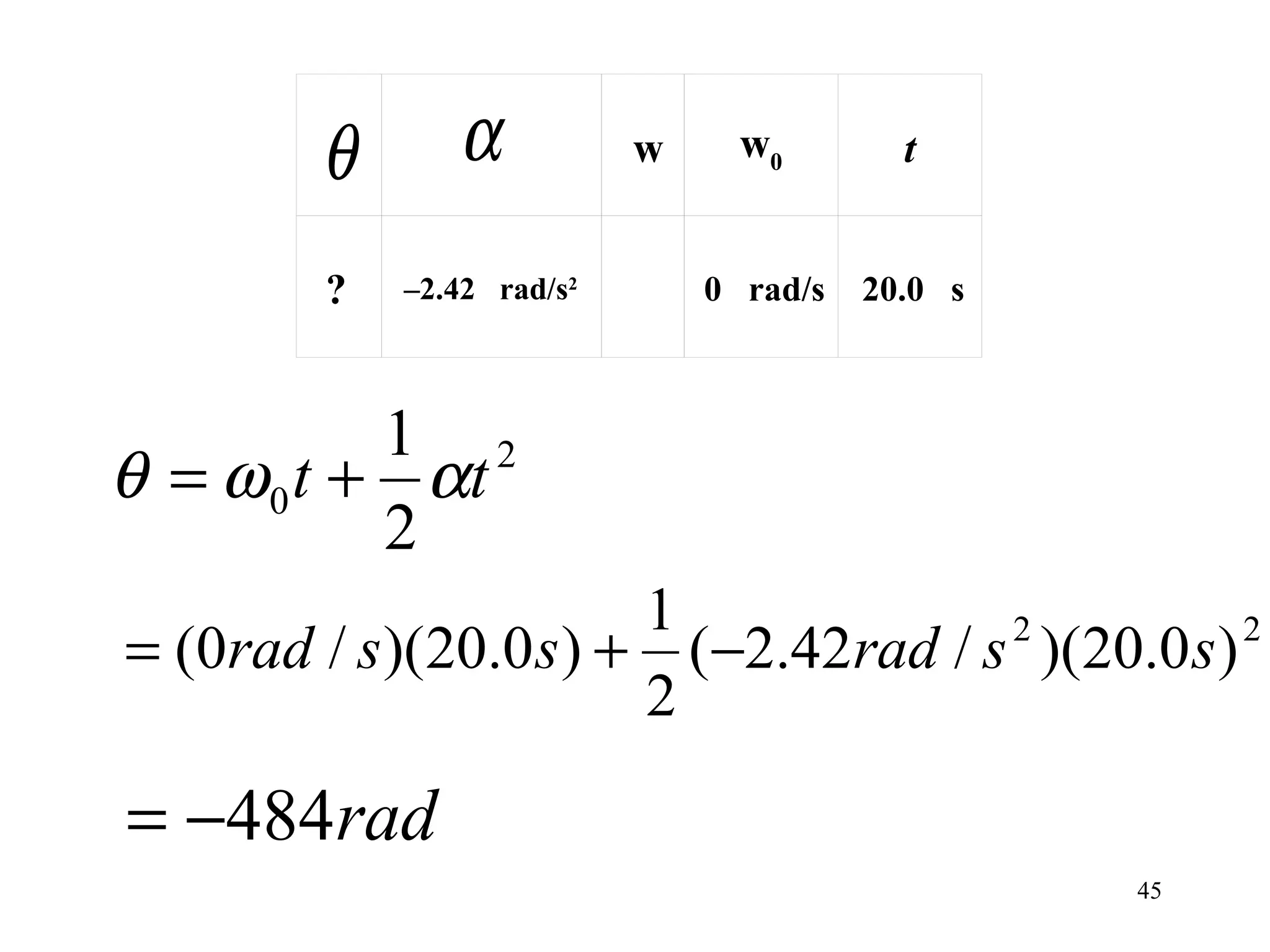 θ      α           w     w0        t


        ?   –2.42 rad/s2       0 rad/s   20.0 s



           1 2
θ = ω 0 t + αt
           2
                        1
= (0rad / s )(20.0 s ) + (−2.42rad / s )(20.0 s )
                                      2           2

                        2

= −484rad
                                                  45
 